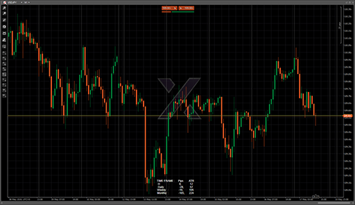1SK- Display PIPS  H-D-W-Mの表示画像